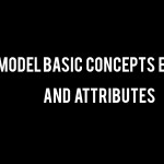 Er Model Basic Concepts Entities And Attributes Inside Er Model Basic Concepts