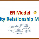 Er Model In Hindi (Simple & Easy Explain)   Youtube In Er Diagram Kya Hai