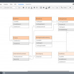 Er Modell Tool: Erd Online Erstellen | Lucidchart Regarding Er Tool