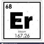 Erbium Chemical Element Periodic Table Science Symbol Stock For Er Symbol