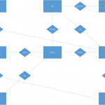 Erd For A Web Development Company   Database Administrators With Regard To Er Diagram Normalization