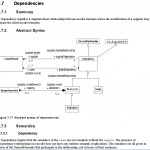 Erd | | Jarosław Żeliński It Consulting Intended For Er Diagram Vs Uml