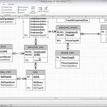 Erd Review Employee Projects Within Er Diagram Project