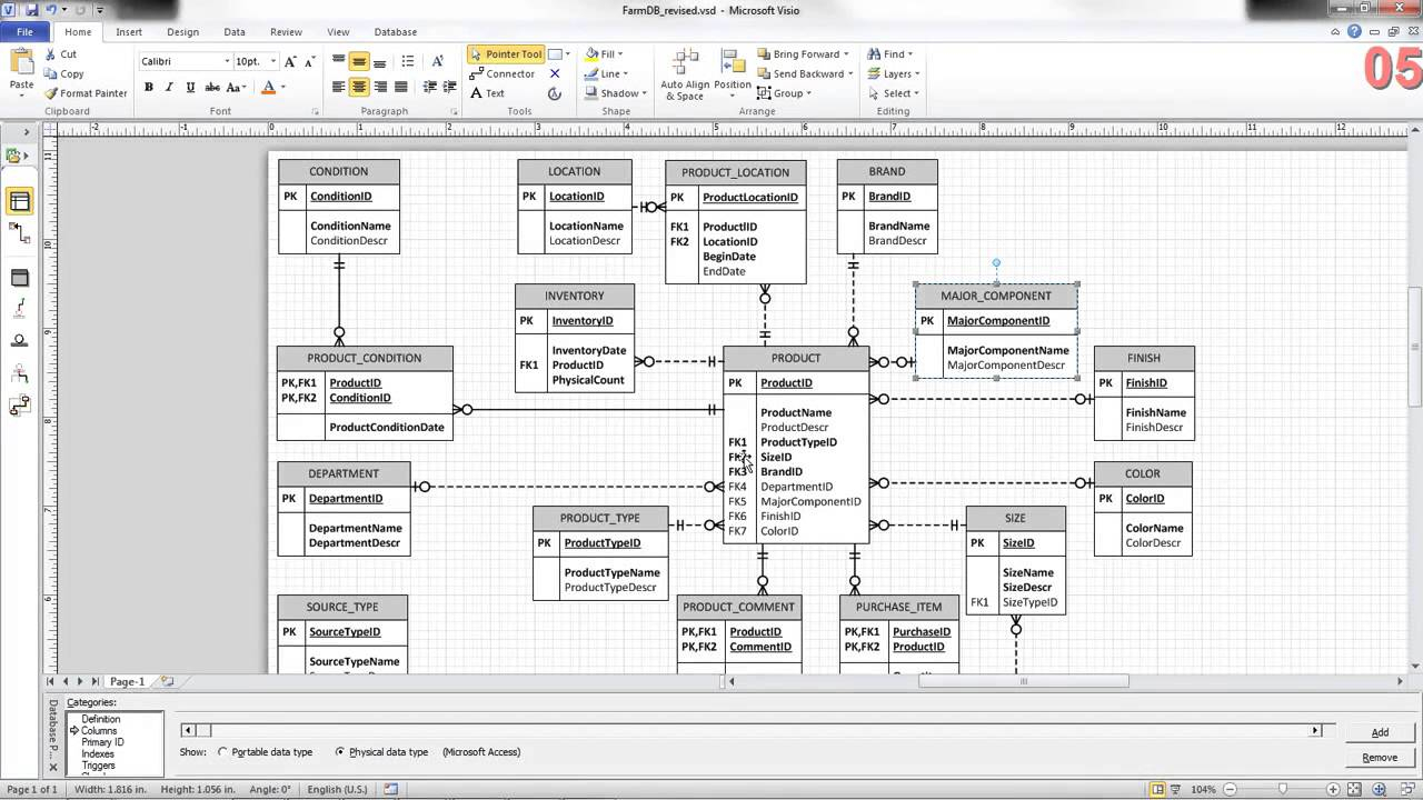 Erd Review Family Farm Inventory Db in Db Erd