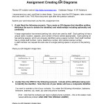 Erdassignment   Assignment For Module 2   Is 3280   Studocu Pertaining To Er Diagram Unique