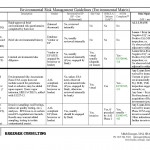 Erm Matrix   Generic Kcv3 2 Page 1   Edrnetedrnet For Erm Database