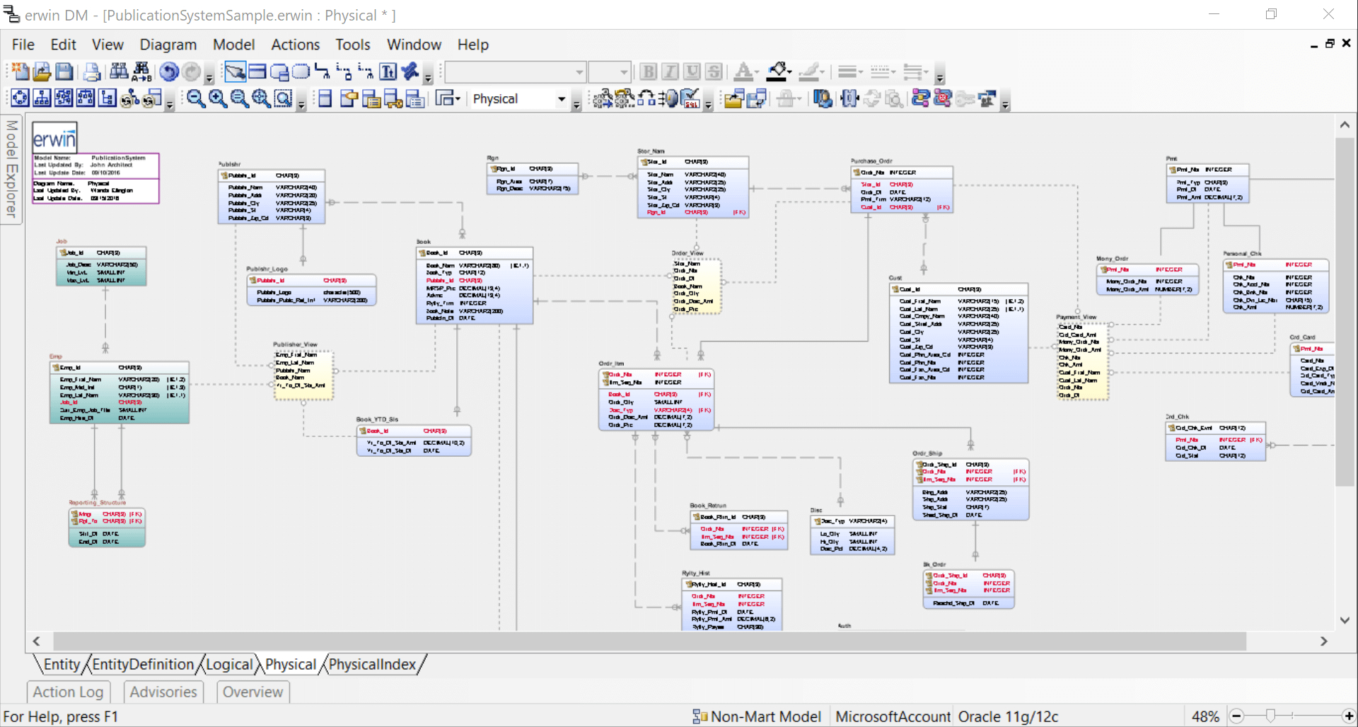 erwin data modeling tool interview questions