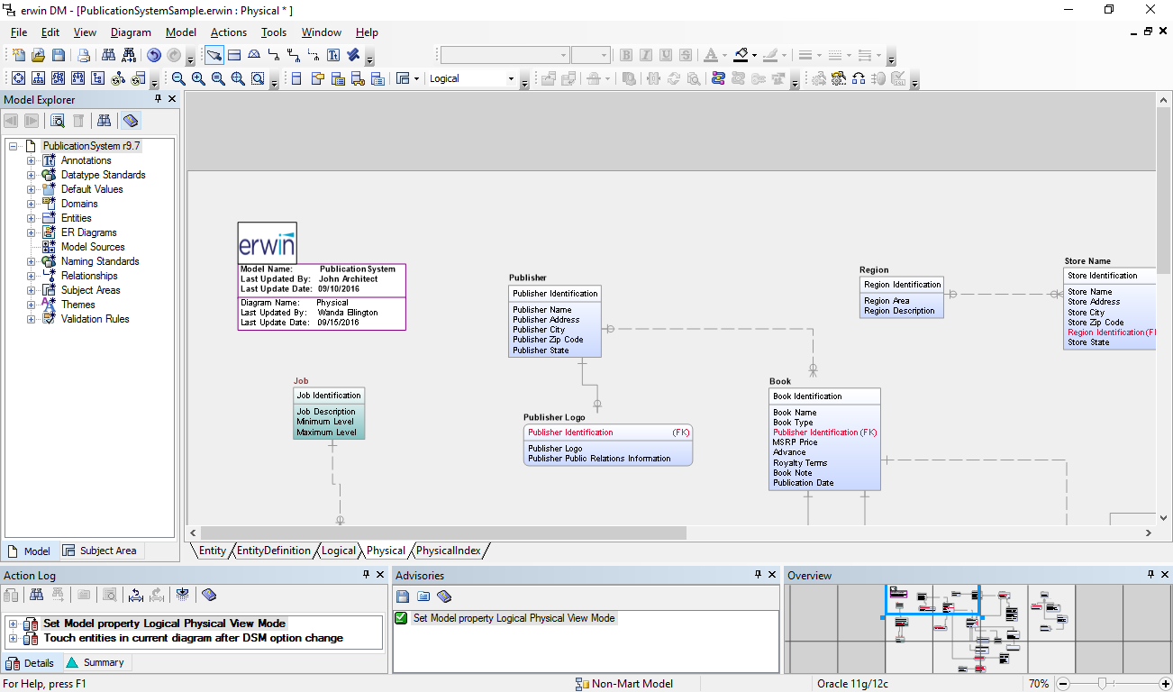 Erwin Data Modeler - Wikipedia throughout Erwin Data Modeling Tool