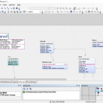 Erwin Data Modeler   Wikipedia Within Er Diagram Wiki