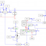 Examples | Systems Biology Graphical Notation Intended For Er Examples