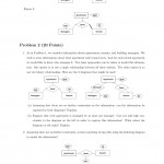 Exercise 1: Er Diagrams   Huji.ac.il Pages 1   21   Text Pertaining To Er Diagram At Most One