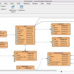 Export Entities To Xml For Generate Er Diagram From Xml