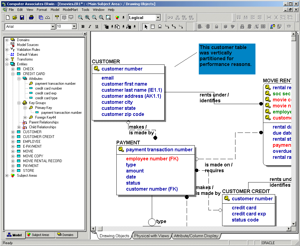 ? Ca Erwin Data Modeler in Erwin Data Modeler