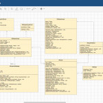 Features – Draw.io Intended For Er Diagram In Draw.io