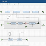 Features – Draw.io Pertaining To Er Diagram In Draw.io