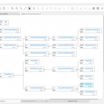 Features Of Visual Data Modeling Tool For Nosql Databases Inside Er Diagram For Nosql