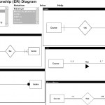 Figure 4 From Animated Courseware Support For Teaching With Regard To Database Diagram One To Many