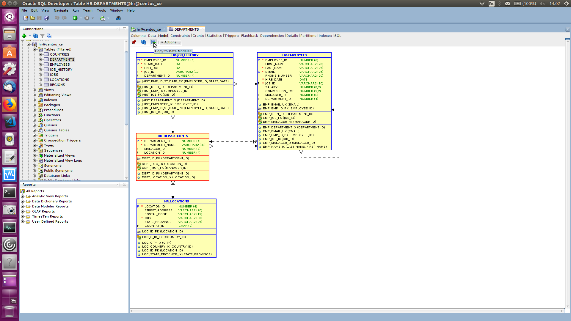 Схемы oracle sql oracle