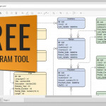 Free Er Diagram (Erd) Tool Pertaining To How To Draw Er Diagram In Word