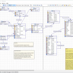 Generate Database Table Diagrams From A Postgresql Database Inside Er Diagram Postgresql