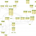 Generate Uml Class Diagrams From Django Models | Simple It Within Er Diagram Python