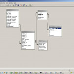 Generating Xml And Xsd From Entity Relationship Diagram Regarding Er Diagram To Xml Schema Example