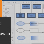 Getting Started With Draw.io Diagrams In Atlassian Confluence With Draw A Diagram