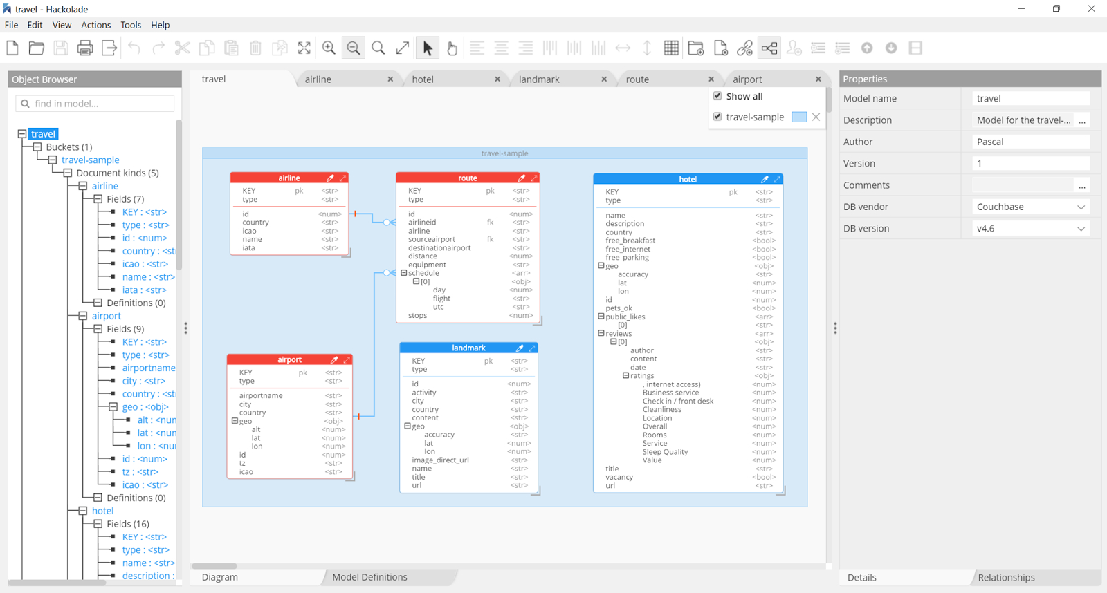 Hackolade in Er Diagram For Nosql