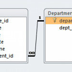 Hibernate One To Many Xml Mapping Tutorial Example Intended For One To Many Relationship Diagram