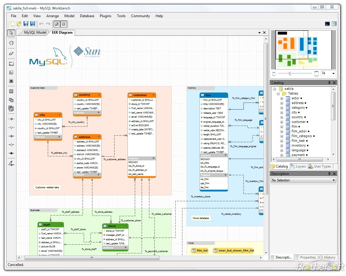 Er Diagram Postgresql