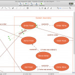 How To Add And Edit Connector Text | Basic Flowchart Symbols Inside Er Diagram Rounded Arrow