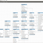 How To Autogenerate Er Diagrams Of Database From Mysql? Pertaining To Er Diagram Visual Studio