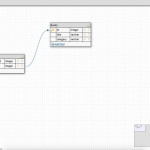 How To Create Database Schemas Quickly And Intuitively With Regarding Make Database Diagram