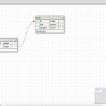How To Create Database Schemas Quickly And Intuitively With With Create Database Diagram
