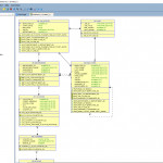 How To Create Er Diagram For Existing Database With Oracle In Er Diagram In Sql Developer 1.5.5