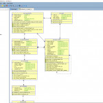 How To Create Er Diagram For Existing Database With Oracle With Regard To Db Model Diagram