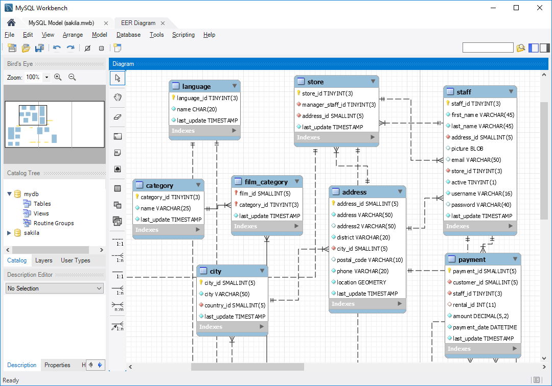 How To Create Er Diagram For Existing Mysql Database With regarding Er Diagram Phpmyadmin