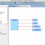 How To Create Subtypes/supertypes In Er Diagrams Using For Sql Developer 4 Er Diagram