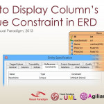 How To Display Column's Unique Constraint In Erd Within Er Diagram Unique