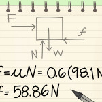 How To Draw A Free Body Diagram: 10 Steps (With Pictures) With Draw Diagram Free