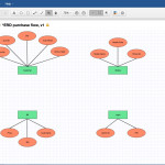 How To Draw An Entity Relationship Diagram For Er Diagram Overlapping