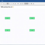 How To Draw An Entity Relationship Diagram Within Erd One To Many