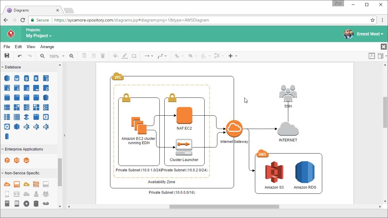 How To Draw Aws Architecture Diagram Online inside Draw A Diagram