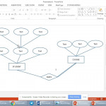 How To Draw Er Diagrams Using Microsoft Powerpoint   Part 2 For Er Diagram For Zoo Management System