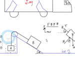 How To Draw Good Free Body Diagrams (Fbds) With Draw Diagram Free