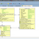 How To Export Erd Diagram To Image In Oracle Data Modeler With Er Diagram Sql Developer