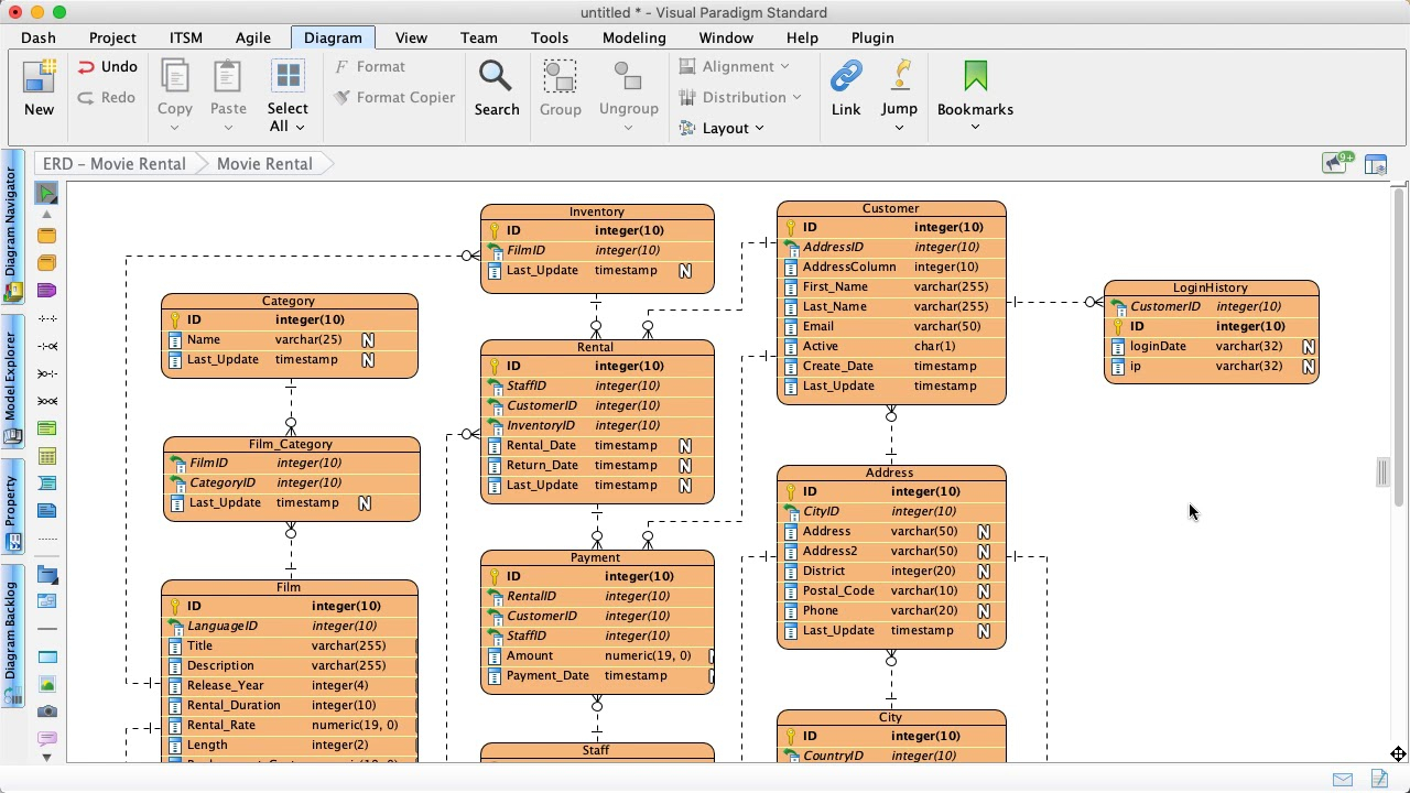 How To Generate Data Specification From Erd? for Erd To Database