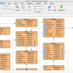 How To Generate Data Specification From Erd? Inside Physical Er Diagram