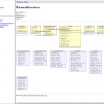 How To Generate Database Documentation With Aqua Data Studio With Regard To Er Diagram Lookup Table