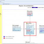 How To Generate Report On For Data Source Mapping   Data With Regard To Erwin Diagram